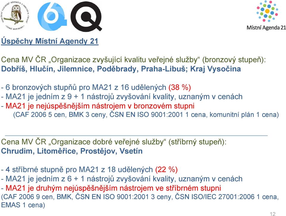 komunitní plán 1 cena) Cena MV ČR Organizace dobré veřejné služby (stříbrný stupeň): Chrudim, Litoměřice, Prostějov, Vsetín -4 stříbrné stupně pro MA21 z 18 udělených (22 %) - MA21 je jedním z 6 + 1