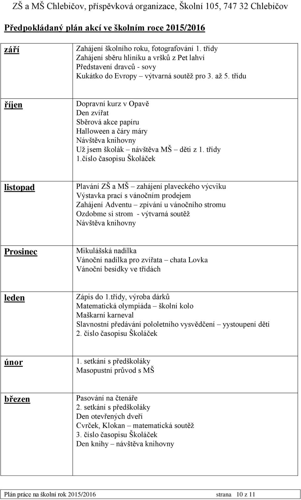 třídu říjen Dopravní kurz v Opavě Den zvířat Sběrová akce papíru Halloween a čáry máry Návštěva knihovny Už jsem školák návštěva MŠ děti z 1. třídy 1.