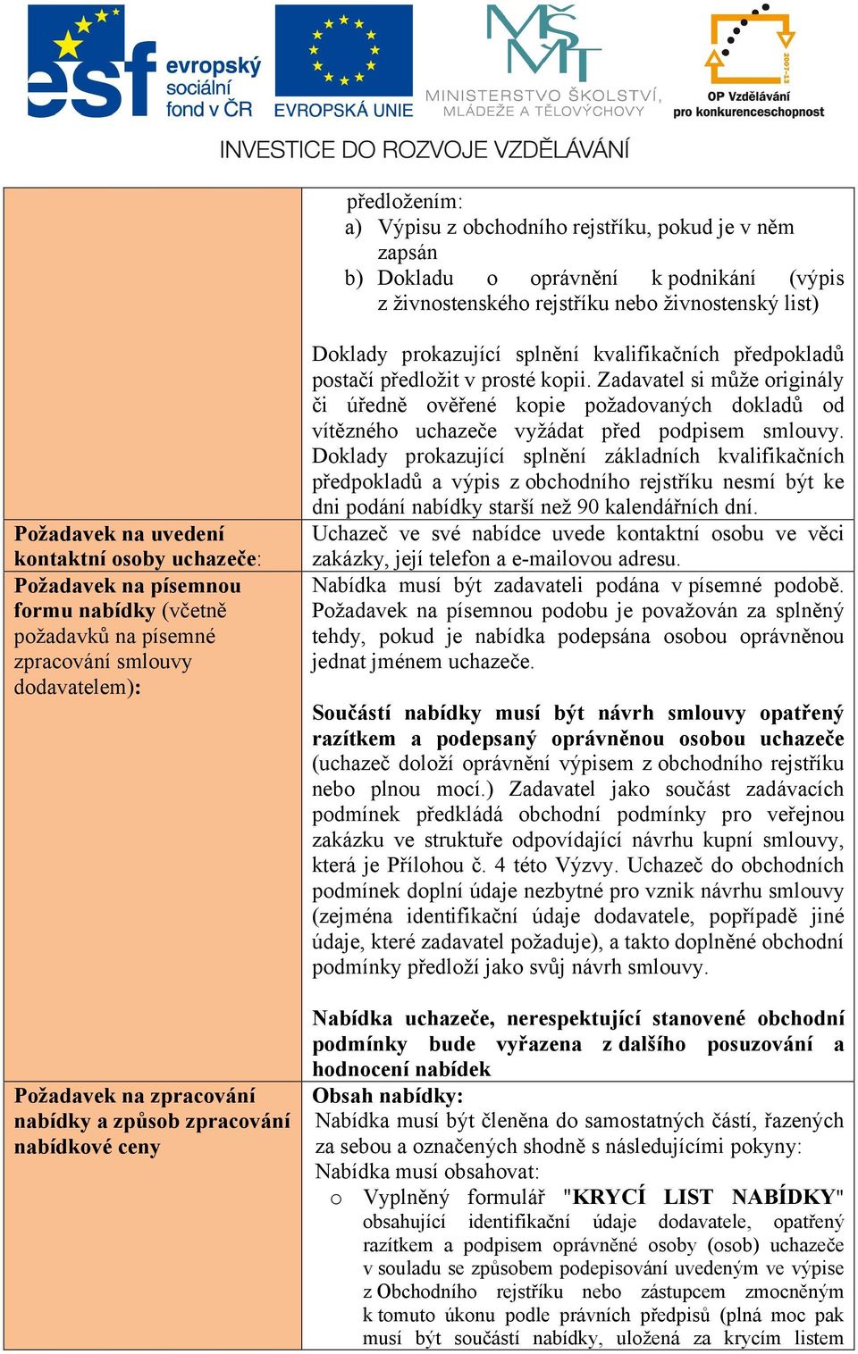 splnění kvalifikačních předpokladů postačí předložit v prosté kopii. Zadavatel si může originály či úředně ověřené kopie požadovaných dokladů od vítězného uchazeče vyžádat před podpisem smlouvy.