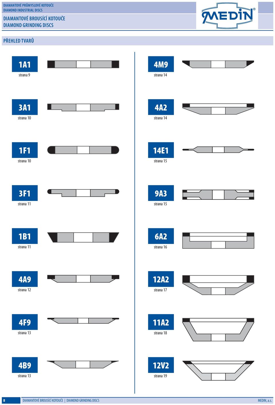 15 1B1 6A2 strana 11 strana 16 4A9 12A2 strana 12 strana 17 4F9 strana 13