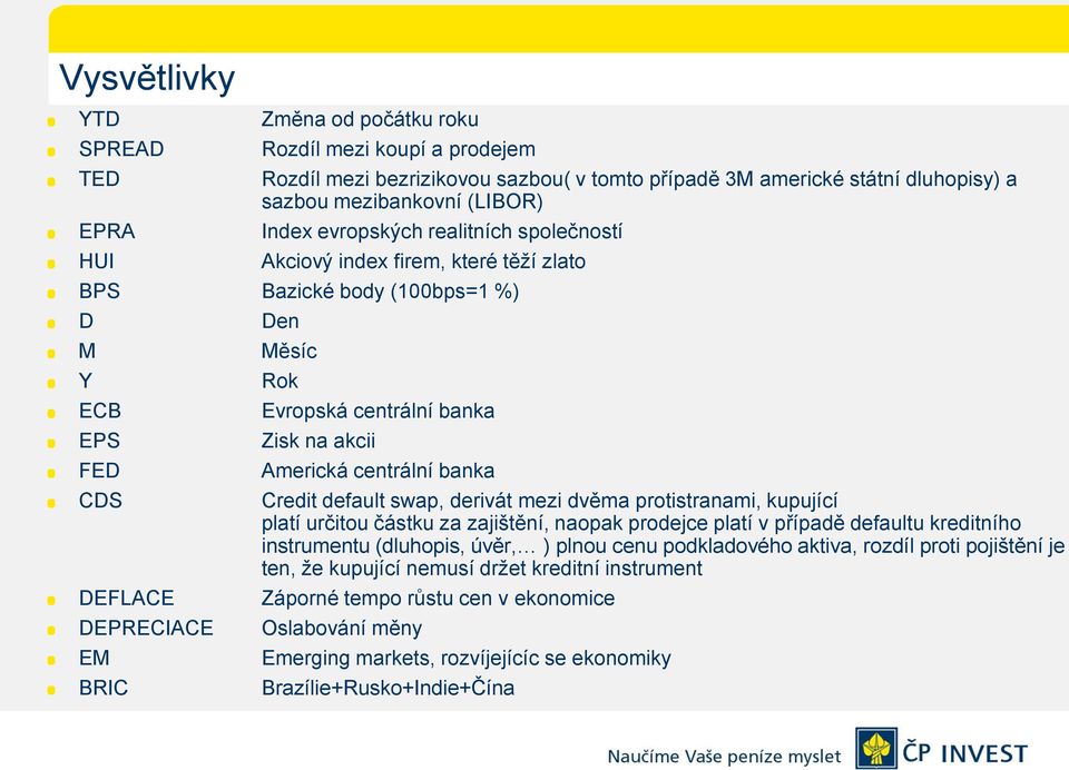 Zisk na akcii Americká centrální banka Credit default swap, derivát mezi dvěma protistranami, kupující platí určitou částku za zajištění, naopak prodejce platí v případě defaultu kreditního