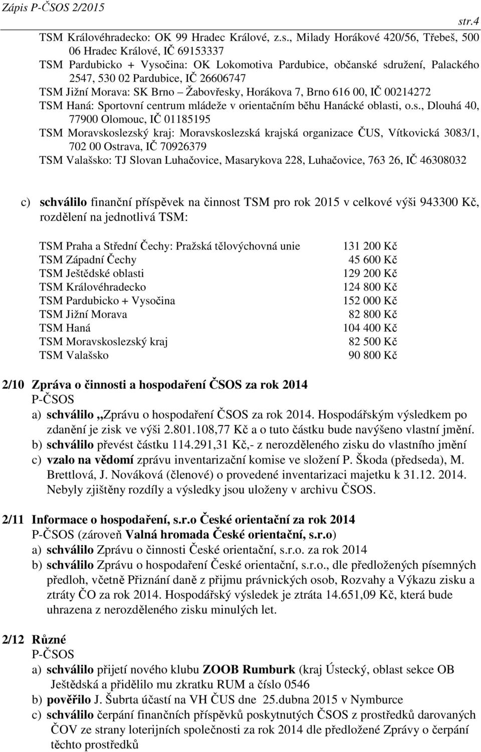 r.4 TSM Královéhradecko: OK 99 Hradec Králové, z.s.