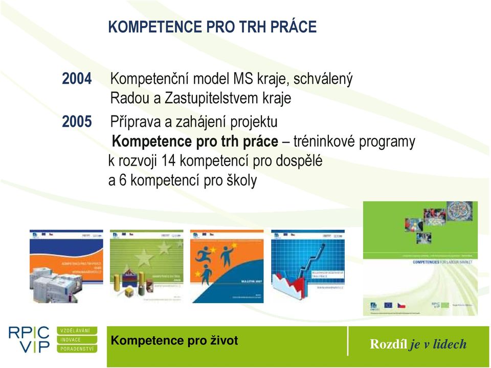 projektu Kompetence pro trh práce tréninkové programy k rozvoji