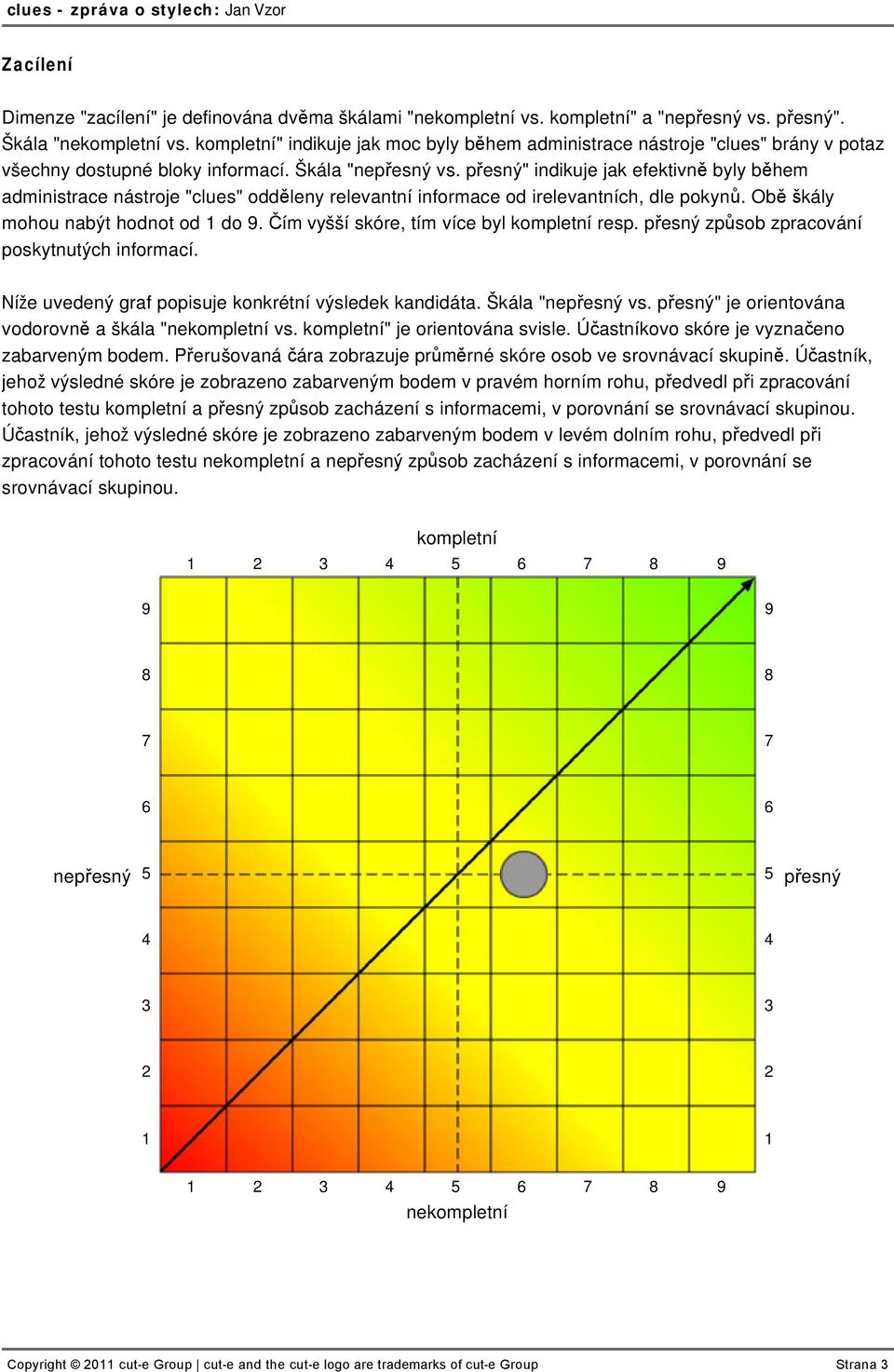 přesný" indikuje jak efektivně byly během administrace nástroje "clues" odděleny relevantní informace od irelevantních, dle pokynů. Obě škály mohou nabýt hodnot od 1 do 9.