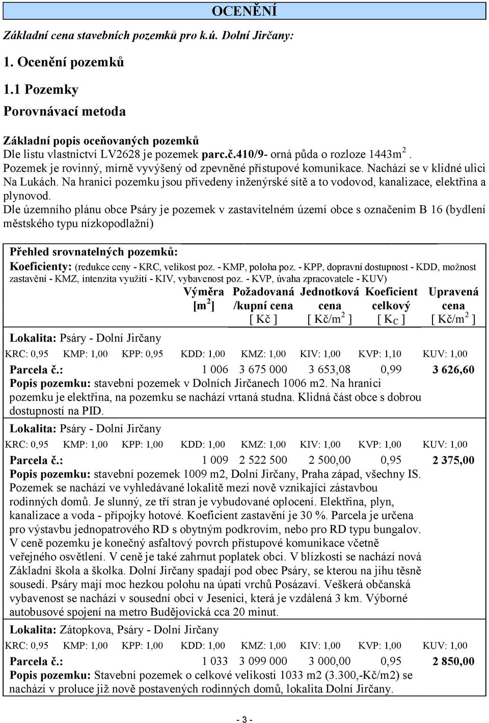 Na hranici pozemku jsou přivedeny inženýrské sítě a to vodovod, kanalizace, elektřina a plynovod.