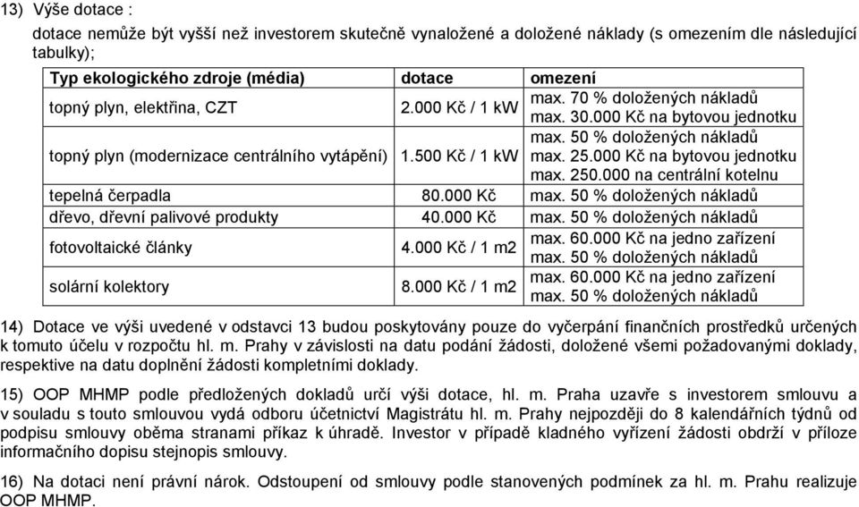 000 na centrální kotelnu tepelná čerpadla 80.000 Kč dřevo, dřevní palivové produkty 40.000 Kč fotovoltaické články max. 60.000 Kč na jedno zařízení 4.000 Kč / 1 m2 solární kolektory max. 60.000 Kč na jedno zařízení 8.