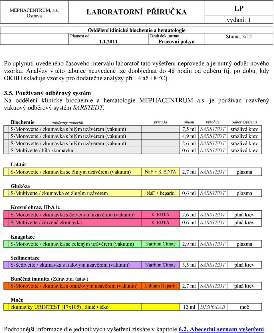 Biochemie odběrový materiál přísada objem výrobce odběr (systém) S-Monovette / zkumavka s bílým uzávěrem (vakuum) 7,5 ml SARSTEDT srážlivá krev S-Monovette / zkumavka s bílým uzávěrem (vakuum) 4,9 ml