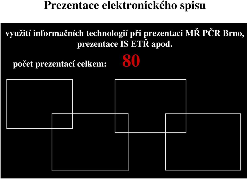 při prezentaci MŘ PČR Brno,