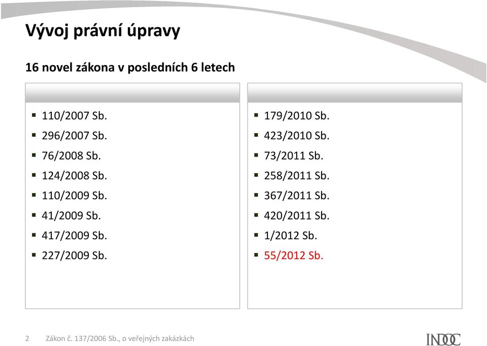 41/2009 Sb. 417/2009 Sb. 227/2009 Sb. 179/2010 Sb. 423/2010 Sb.