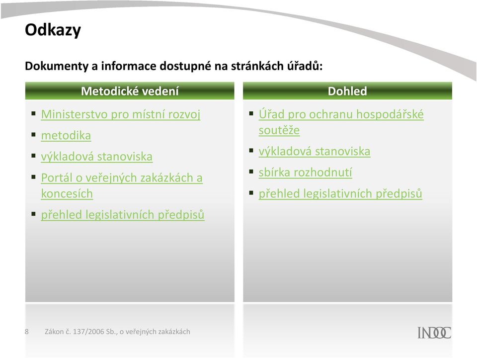 zakázkách a koncesích přehled legislativních předpisů Dohled Úřad pro ochranu