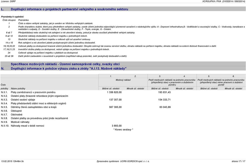 2 Podle charakteru služeb, které jsou předmětem veřejné zakázky, uvede účetní jednotka odpovídající písmenné označení z následujícího výčtu: A - Dopravní infrastruktura,b - Vzdělávání a související