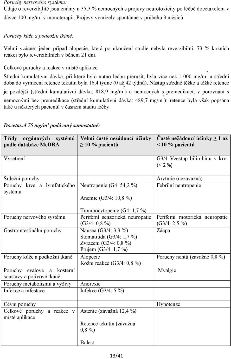 Poruchy kůže a podkožní tkáně: Velmi vzácné: jeden případ alopecie, která po ukončení studie nebyla reverzibilní, 73 % kožních reakcí bylo reverzibilních v během 21 dní.