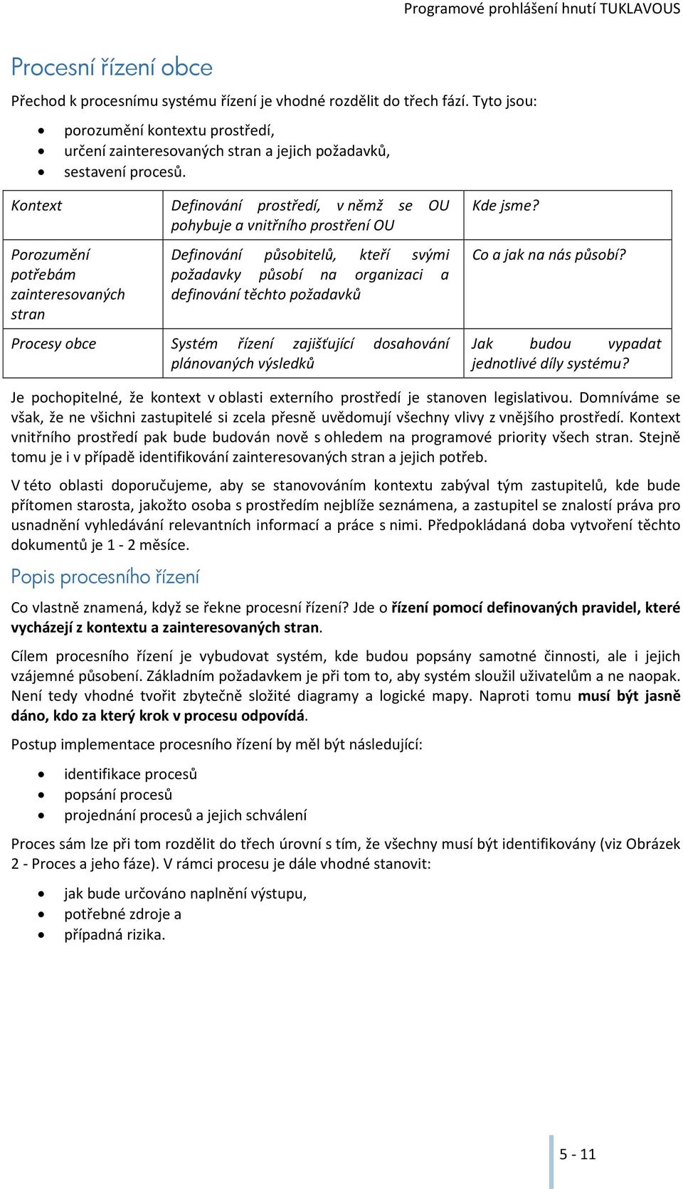Kontext Porozumění potřebám zainteresovaných stran Procesy obce Definování prostředí, v němž se OU pohybuje a vnitřního prostření OU Definování působitelů, kteří svými požadavky působí na organizaci