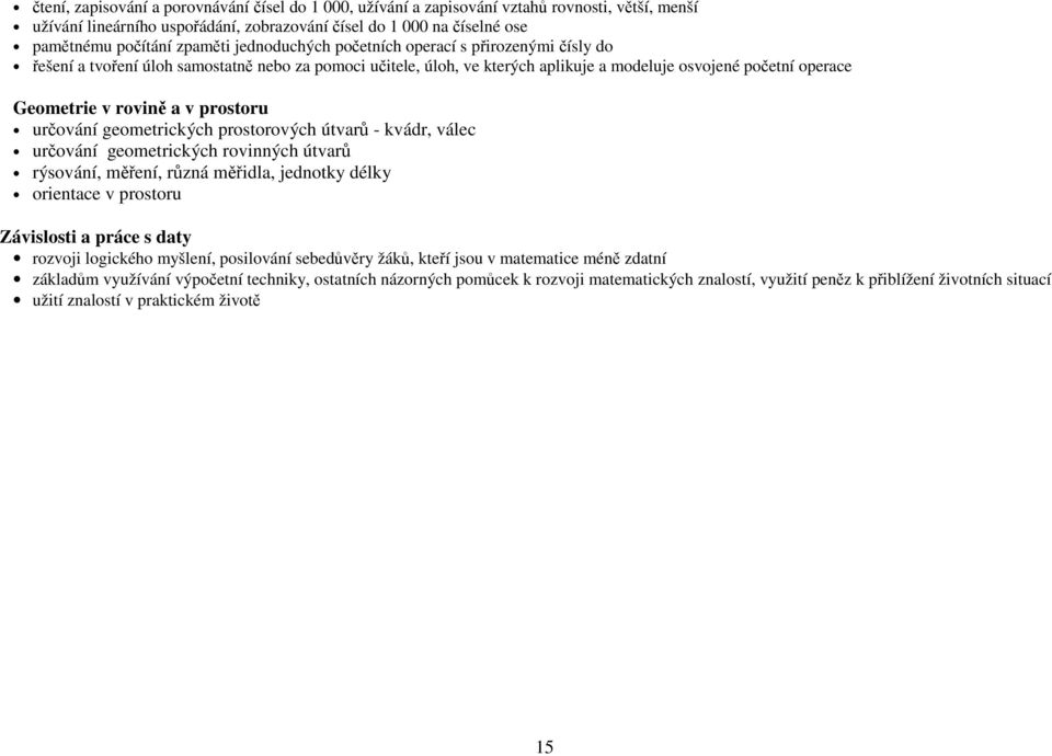 prostoru určování geometrických prostorových útvarů - kvádr, válec určování geometrických rovinných útvarů rýsování, měření, různá měřidla, jednotky délky orientace v prostoru Závislosti a práce s