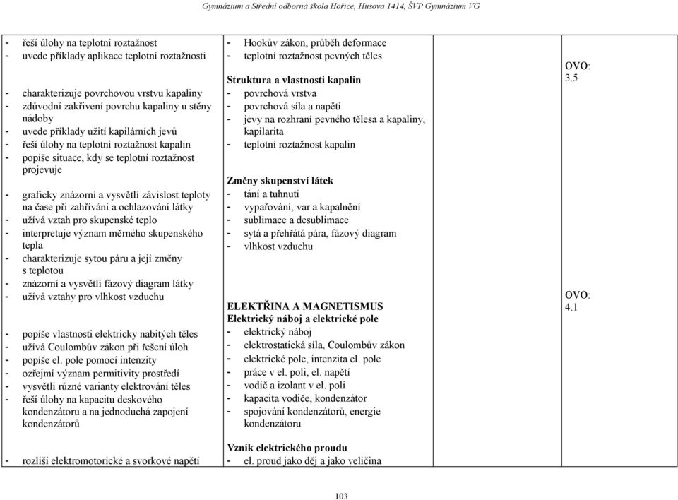 ochlazování látky - užívá vztah pro skupenské teplo - interpretuje význam měrného skupenského tepla - charakterizuje sytou páru a její změny s teplotou - znázorní a vysvětlí fázový diagram látky -