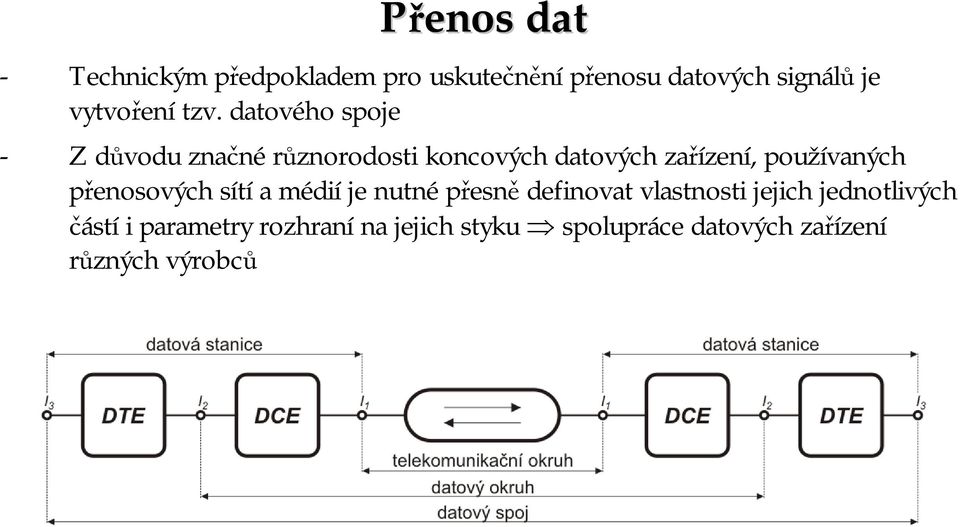 datového spoje - Z důvodu značné různorodosti koncových datových zařízení, používaných