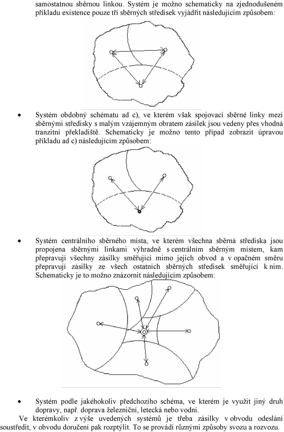 sběrnými středisky s malým vzájemným obratem zásilek jsou vedeny přes vhodná tranzitní překladiště.