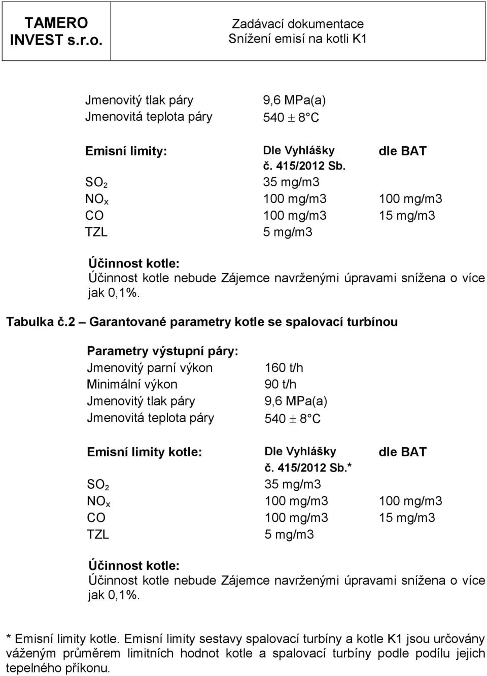 2 Garantované parametry kotle se spalovací turbínou Parametry výstupní páry: Jmenovitý parní výkon 160 t/h Minimální výkon 90 t/h Jmenovitý tlak páry 9,6 MPa(a) Jmenovitá teplota páry 540 8 C Emisní