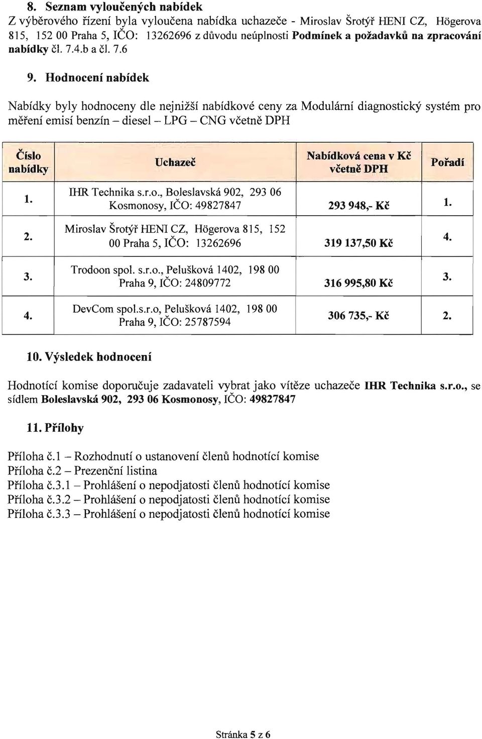 Hodnoceni nabidek Nabidky byly hodnoceny die nejnizsi nabidkove ceny za Modularni diagnosticky system pro mereni emisi benzin - diesel- LPG - eng vcetne DPH Cislo nabidky Ucbazee Nabidkova cena v Kc