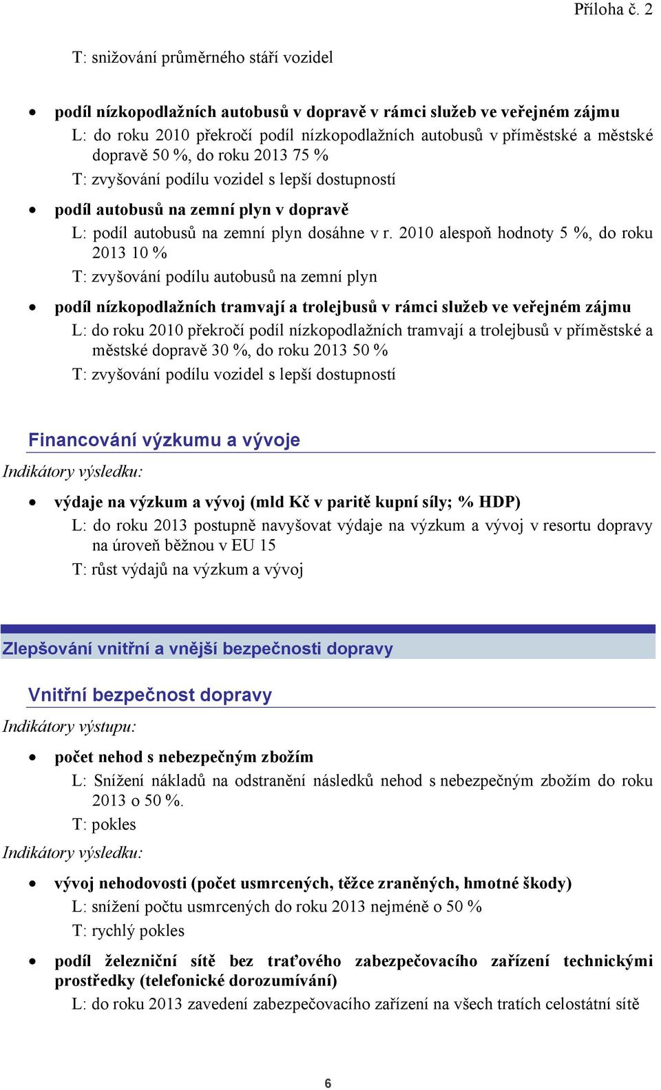 2010 alespoň hodnoty 5 %, do roku 2013 10 % T: zvyšování podílu autobusů na zemní plyn podíl nízkopodlažních tramvají a trolejbusů v rámci služeb ve veřejném zájmu L: do roku 2010 překročí podíl