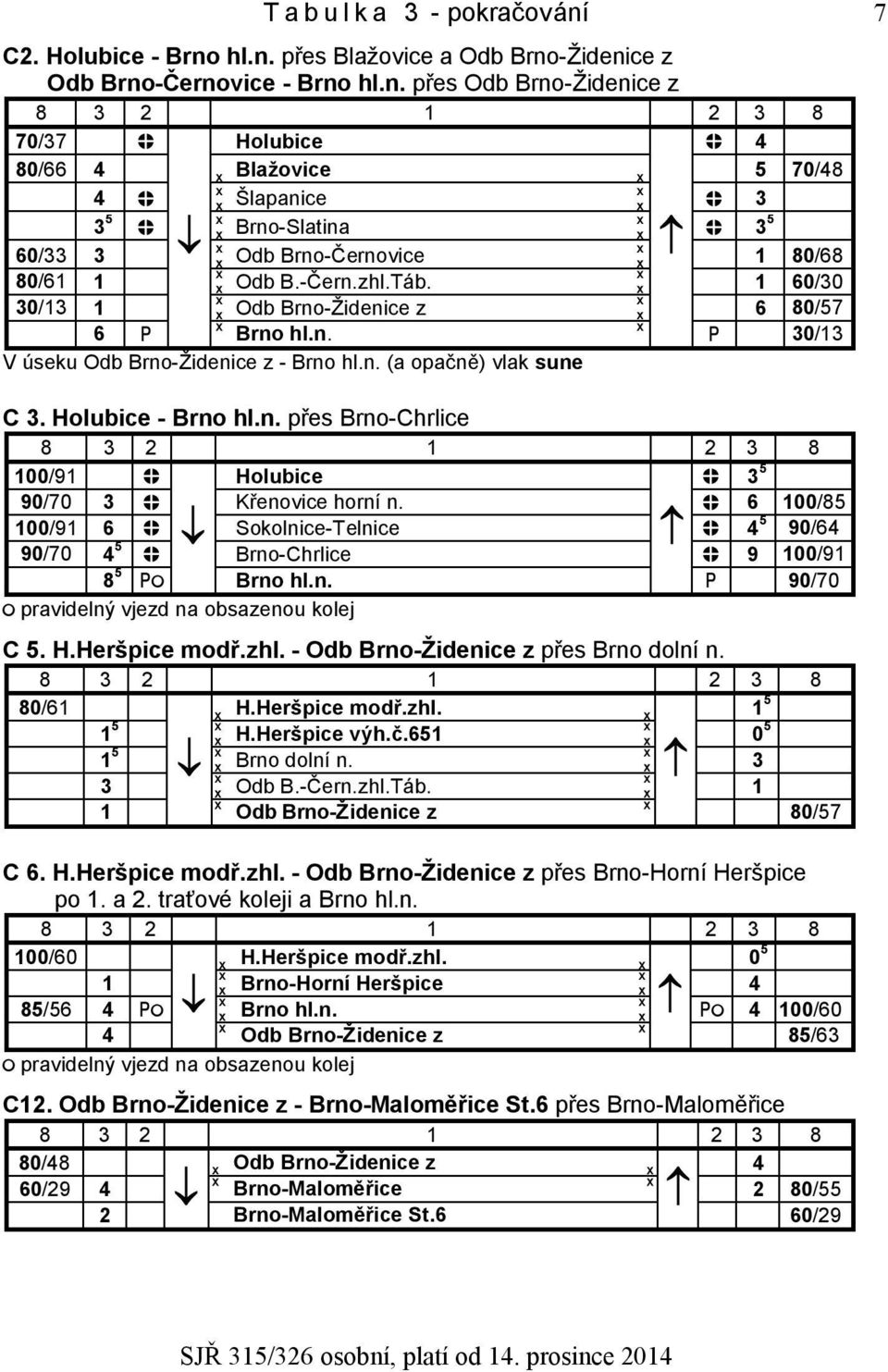 6 100/85 100/91 6 Sokolnice-Telnice 4 5 90/64 90/70 4 5 Brno-Chrlice 9 100/91 8 5 Brno hl.n. 90/70 C 5. H.Heršpice modř.zhl. - Odb Brno-Židenice z přes Brno dolní n. 8 3 2 1 2 3 8 80/61 H.