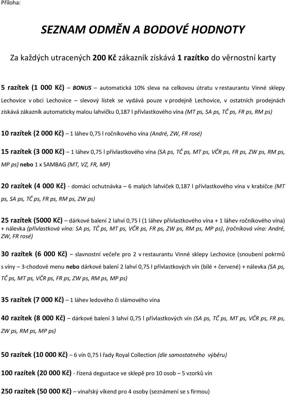 ps, TČ ps, FR ps, RM ps) 10 razítek (2 000 Kč) 1 láhev 0,75 l ročníkového vína (André, ZW, FR rosé) 15 razítek (3 000 Kč) 1 láhev 0,75 l přívlastkového vína (SA ps, TČ ps, MT ps, VČR ps, FR ps, ZW