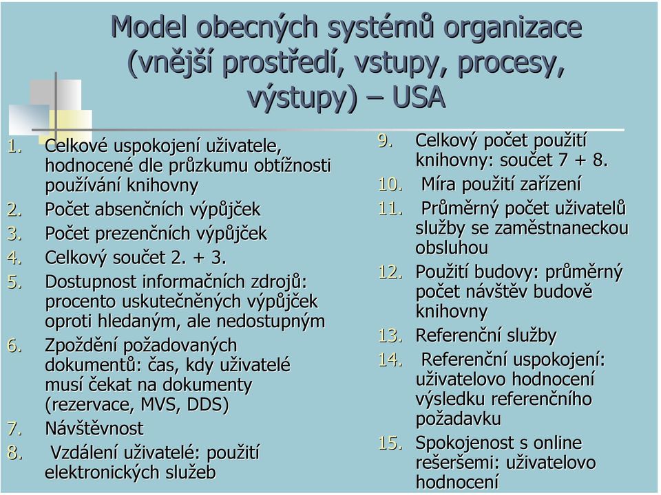 Zpoždění požadovaných dokumentů: čas, kdy uživatelé musí čekat na dokumenty (rezervace, MVS, DDS) 7. Návštěvnost 8. Vzdálení uživatelé: použití elektronických služeb 9.