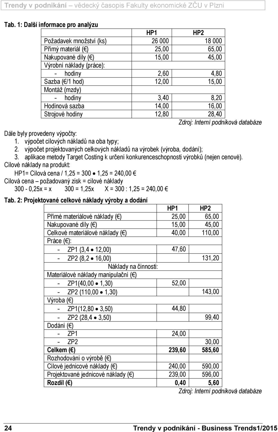 výpočet cílových nákladů na oba typy; 2. výpočet projektovaných celkových nákladů na výrobek (výroba, dodání); 3. aplikace metody Target Costing k určení konkurenceschopnosti výrobků (nejen cenové).