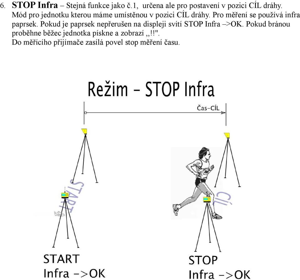 Pro měření se používá infra paprsek.