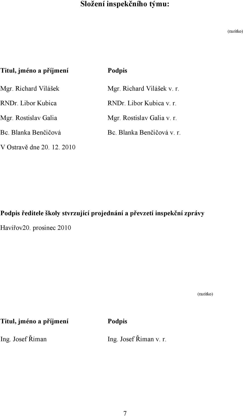 Blanka Benčičová v. r. V Ostravě dne 20. 12.