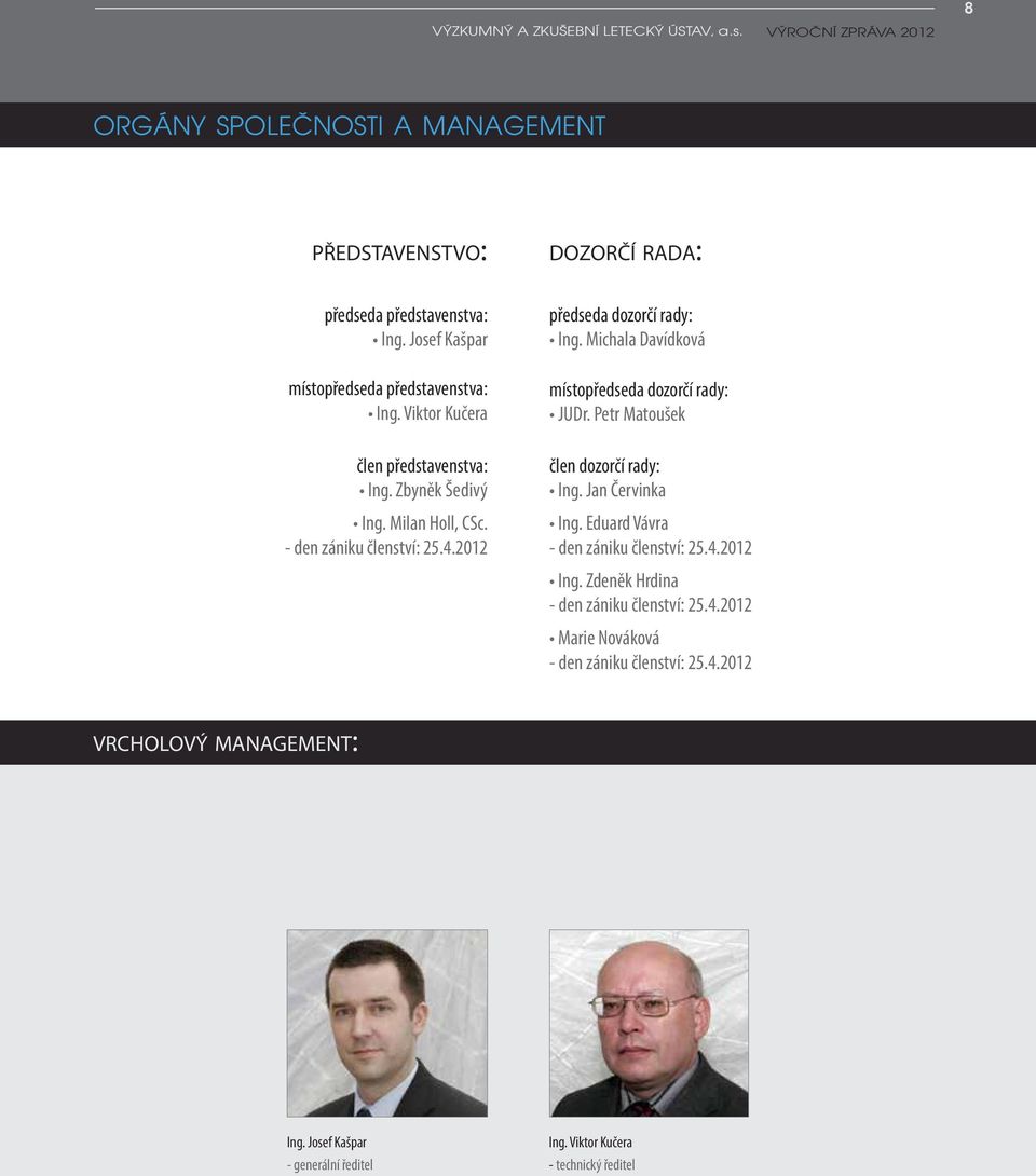 Michala Davídková místopředseda dozorčí rady: JUDr. Petr Matoušek člen dozorčí rady: Ing. Jan Červinka Ing. Eduard Vávra - den zániku členství: 25.4.2012 Ing.