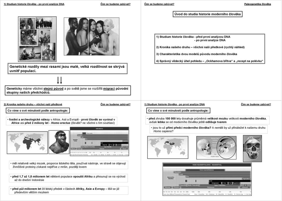 4) Správný v decký úhel pohledu Ockhamovab itva a recept na polévku Geneticky máme všichni stejný p vod a po sv t jsme se rozší ili migracíp vodní skupiny našich p edch dc.