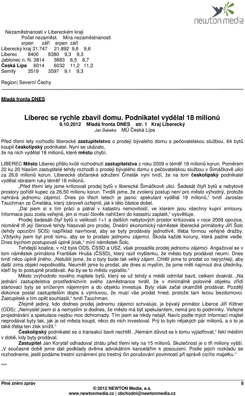 1 Kraj Liberecký Jan Šebelka MÚ Česká Lípa Před třemi lety rozhodlo liberecké zastupitelstvo o prodeji bývalého domu s pečovatelskou službou. 64 bytů koupil českolipský podnikatel.