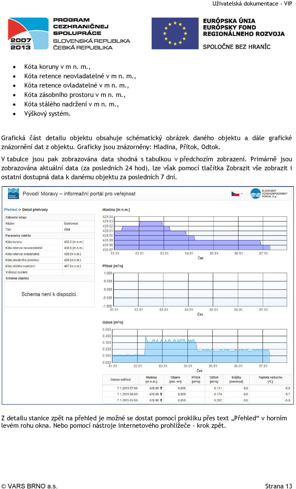 V tabulce jsou pak zobrazována data shodná s tabulkou v předchozím zobrazení.