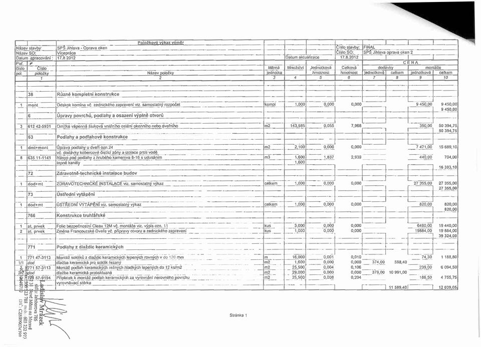 položky Název položky jednotka hmotnost hmotnost lednotková celkem jednotková celkem 1 2 3 4 5 6 7 8 9 10 38 Různé kompletní konstrukce 1 monl Odskok komina ví zednického zapravení viz.