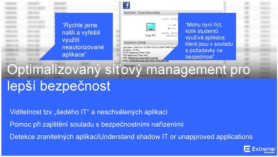 na bezpečnost Viditelnost tzv šedého IT a neschválených aplikací Pomoc při zajištění souladu s