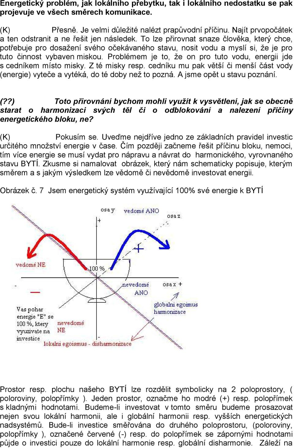 To lze přirovnat snaze člověka, který chce, potřebuje pro dosažení svého očekávaného stavu, nosit vodu a myslí si, že je pro tuto činnost vybaven miskou.