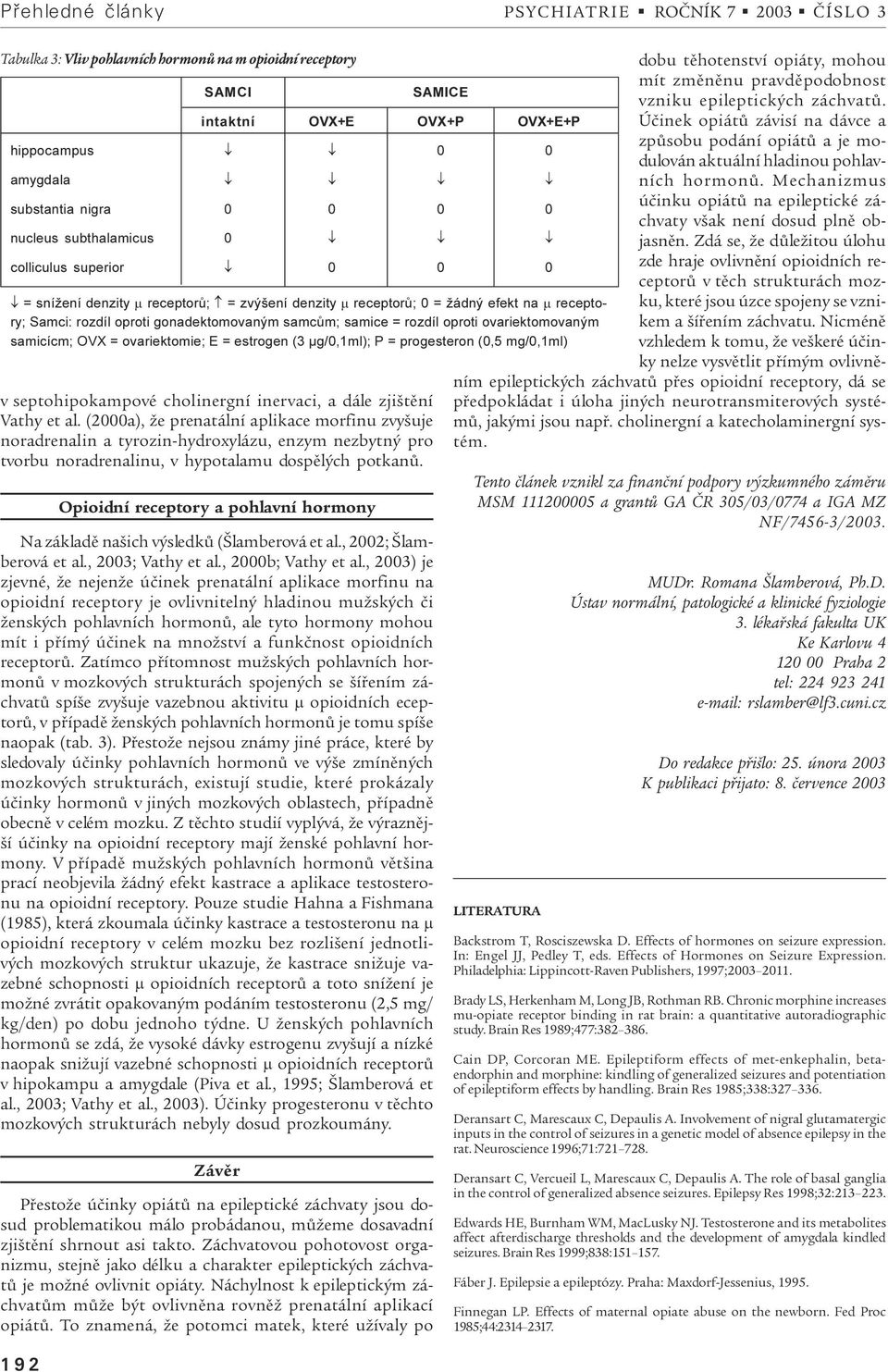 základì našich výsledkù (Šlamberová et al, 2002; Šlamberová et al, 2003; Vathy et al, 2000b; Vathy et al, 2003) je zjevné, že nejenže úèinek prenatální aplikace morfinu na opioidní receptory je