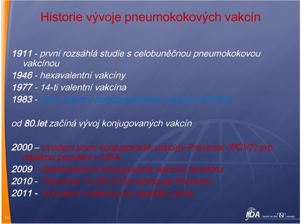 let začíná vývoj konjugovaných vakcín 2000 uvedení první konjugované vakcíny Prevenar (PCV7) pro dětskou populaci v USA