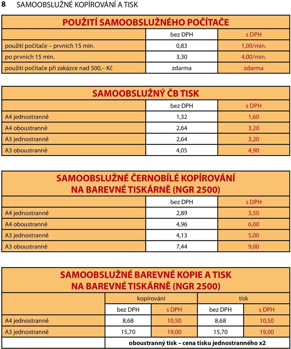 SAMOOBSLUŽNÉ ČERNOBÍLÉ KOPÍROVÁNÍ NA BAREVNÉ TISKÁRNĚ (NGR 2500) bez DPH s DPH A4 jednostranně 2,89 3,50 A4 oboustranně 4,96 6,00 A3 jednostranně 4,13 5,00 A3 oboustranně 7,44 9,00