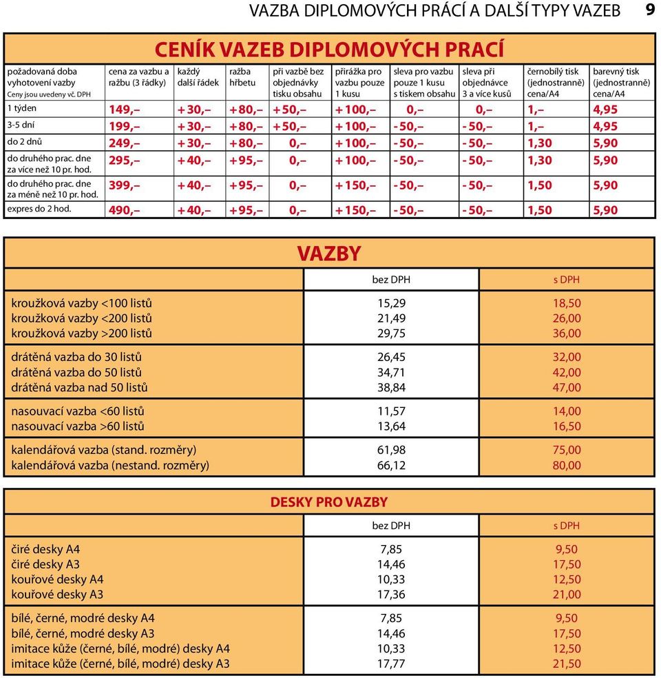 1 kusu objednávce s tiskem obsahu 3 a více kusů černobílý tisk (jednostranně) cena/a4 barevný tisk (jednostranně) cena/a4 1 týden 149, + 30, + 80, + 50, + 100, 0, 0, 1, 4,95 3-5 dní 199, + 30, + 80,