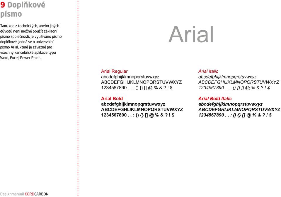 Arial Arial Regular abcdefghijklmnopqrstuvwxyz ABCDEFGHIJKLMNOPQRSTUVWXYZ 1234567890., : () {} [] @ % &?