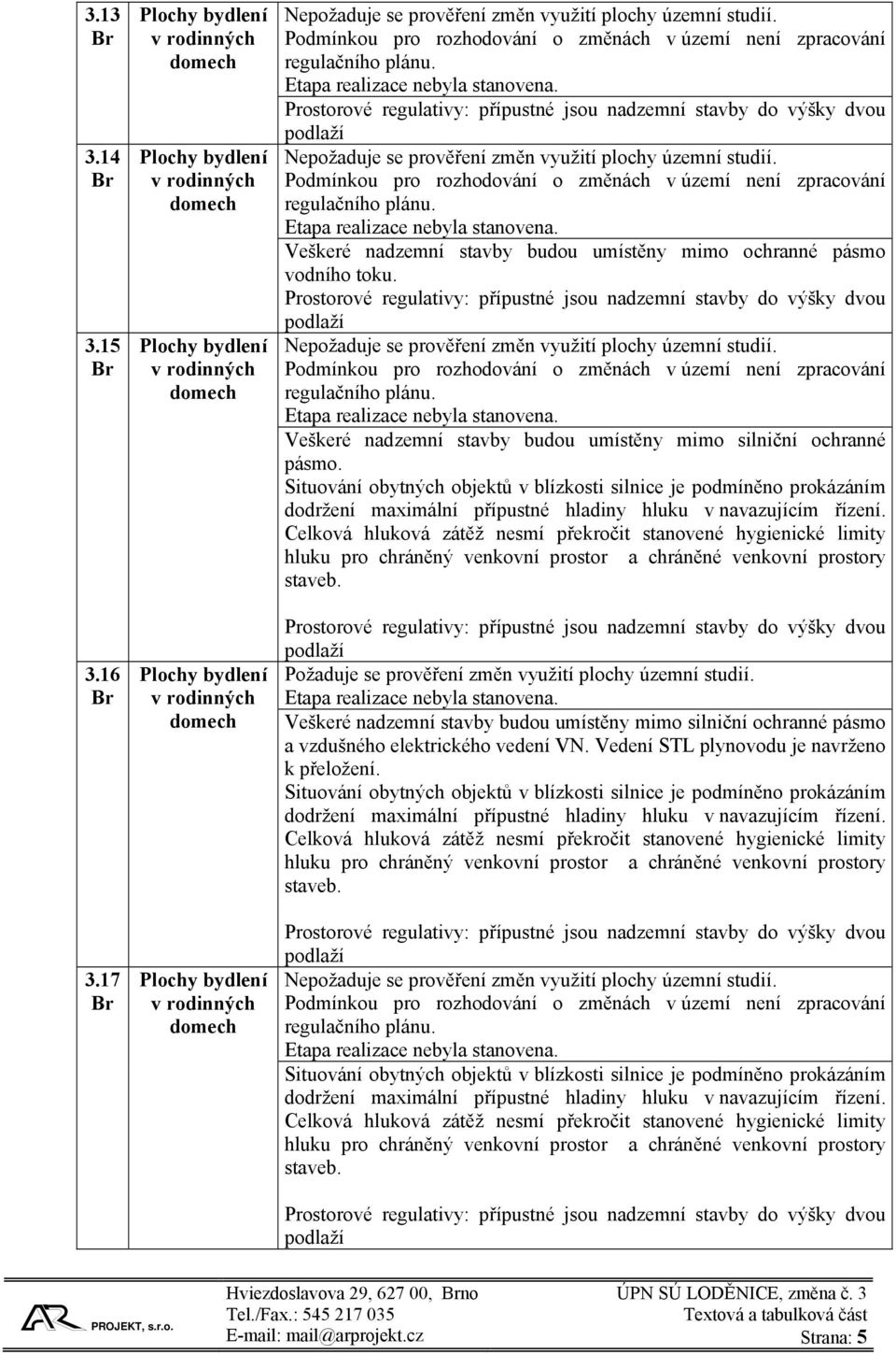 Celková hluková zátěž nesmí překročit stanovené hygienické limity hluku pro chráněný venkovní prostor a chráněné venkovní prostory staveb. Požaduje se prověření změn využití plochy územní studií.