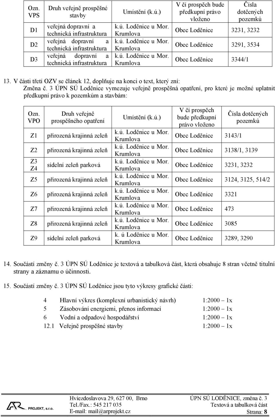 V části třetí OZV se článek 12, doplňuje na konci o text, který zní: Změna č.