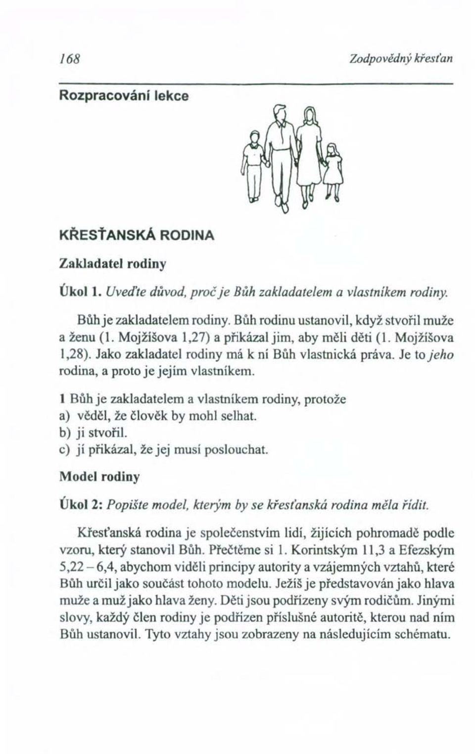 Je tojeho rodina, a proto je jejím vlastníkem. 1 Bůh je zakladatelem a vlastníkem rodiny, protože a) věděl, že člověk by mohl selhat. b) ji stvořil. c) jí přikázal, že jej musí poslouchat.