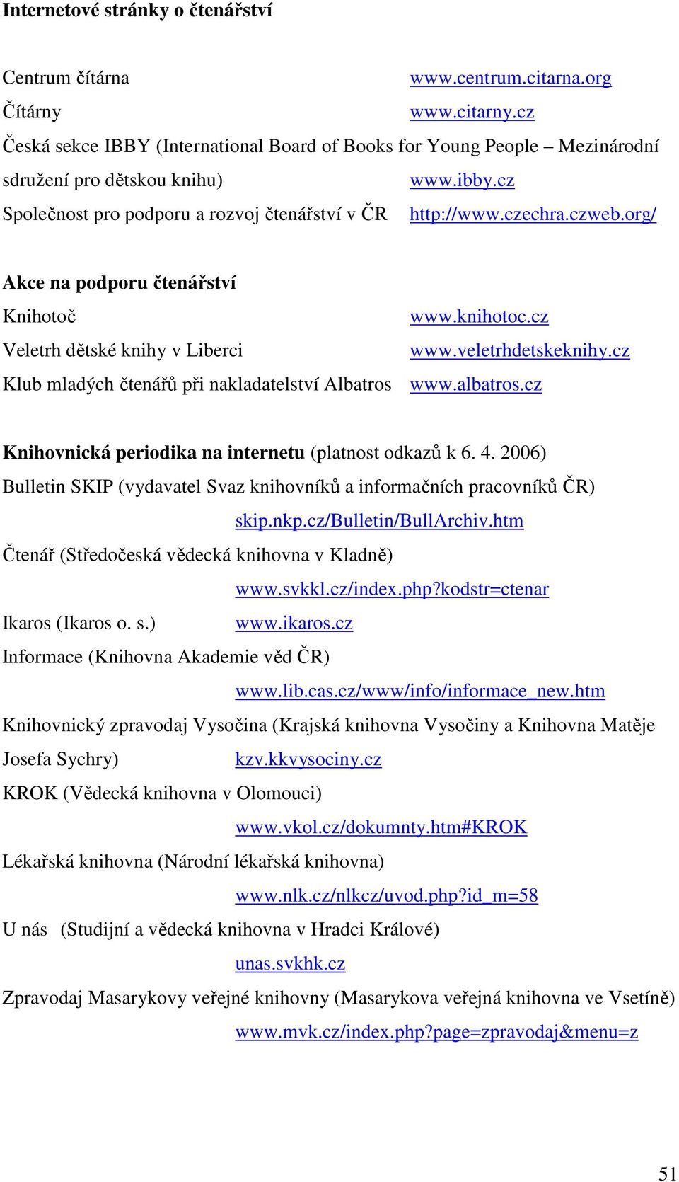 org/ Akce na podporu čtenářství Knihotoč www.knihotoc.cz Veletrh dětské knihy v Liberci www.veletrhdetskeknihy.cz Klub mladých čtenářů při nakladatelství Albatros www.albatros.