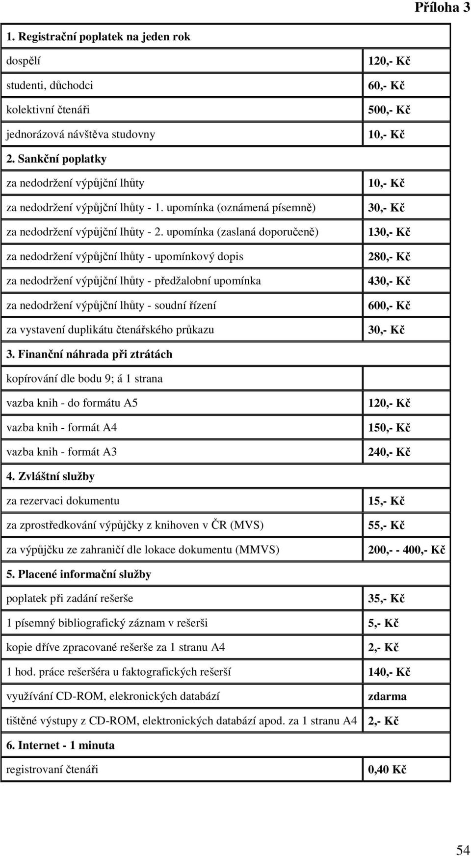 upomínka (zaslaná doporučeně) za nedodržení výpůjční lhůty - upomínkový dopis za nedodržení výpůjční lhůty - předžalobní upomínka za nedodržení výpůjční lhůty - soudní řízení za vystavení duplikátu