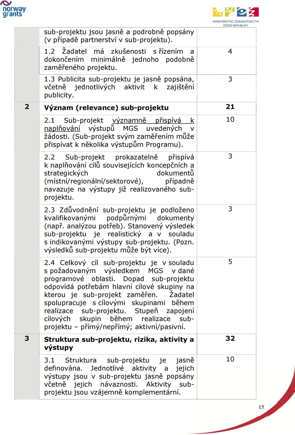 2.1 Sub-projekt významně přispívá k naplňování výstupů MGS uvedených v žádosti. (Sub-projekt svým zaměřením může přispívat k několika výstupům Programu). 2.