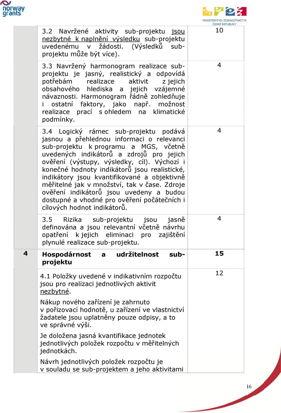 4 Logický rámec sub-projektu podává jasnou a přehlednou informaci o relevanci sub-projektu k programu a MGS, včetně uvedených indikátorů a zdrojů pro jejich ověření (výstupy, výsledky, cíl).