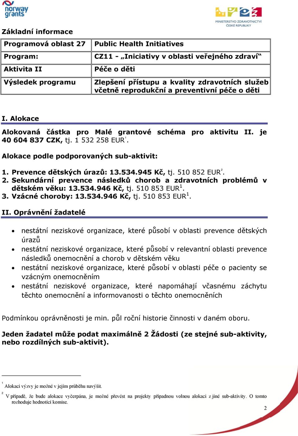 Alokace podle podporovaných sub-aktivit: 1. Prevence dětských úrazů: 13.534.945 Kč, tj. 510 852 EUR 2. 2. Sekundární prevence následků chorob a zdravotních problémů v dětském věku: 13.534.946 Kč, tj.